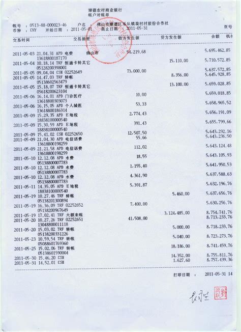 银行流水识别与审核，AI助力IPO流水审核、信贷流水审核-达观数据