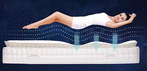 新品推荐 | 雅典娜床架，瞬间提升卧室level-床垫资讯-设计中国