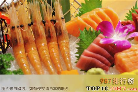 临汾十大顶级餐厅排行榜|临汾顶级餐厅排名 - 987排行榜