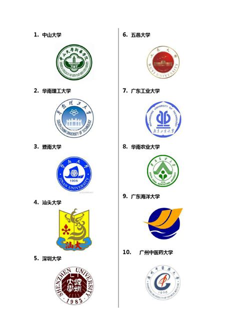 广州大学 校徽 LOGO 标志设计图__公共标识标志_标志图标_设计图库_昵图网