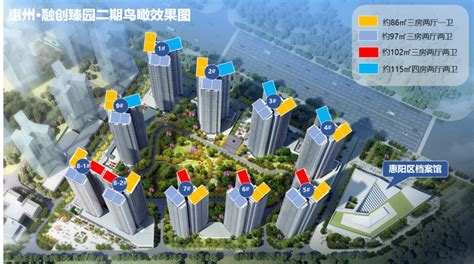 惠州11月房价地图：37个板块网签，涨幅最大的竟然是沙田__财经头条