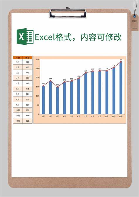 excel表格怎么做数据分析表