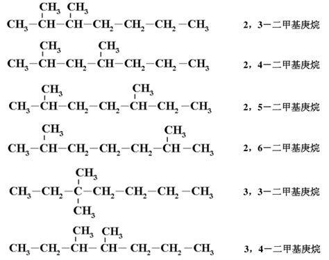 2.1.2烷烃命名 课件（共34张ppt）化学人教版（2019）选择性必修3_21世纪教育网-二一教育