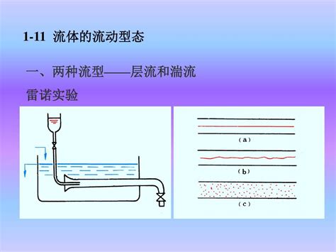 毛细管法测液体黏度实验装置介绍_腾讯视频