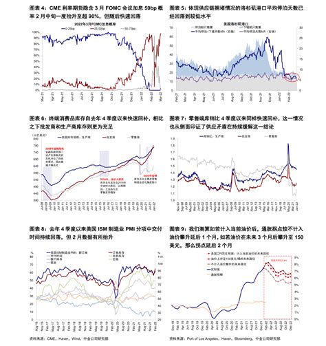 2020年度中国货代物流行业数据公示-综合物流-JCtrans