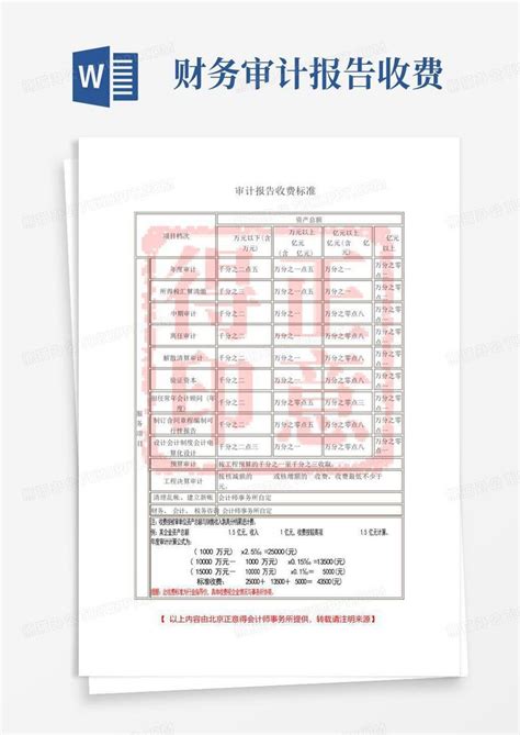 政府投资建设项目工程竣工决算审计资料清单-汉阴县人民政府
