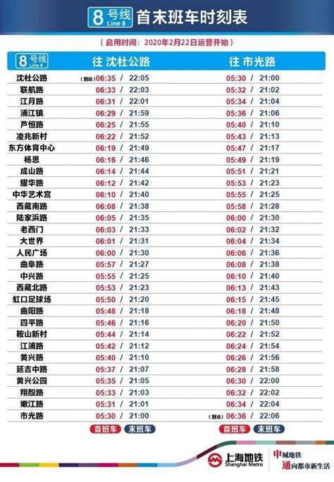 2019上海地铁各线最全首末班车时间表- 上海本地宝