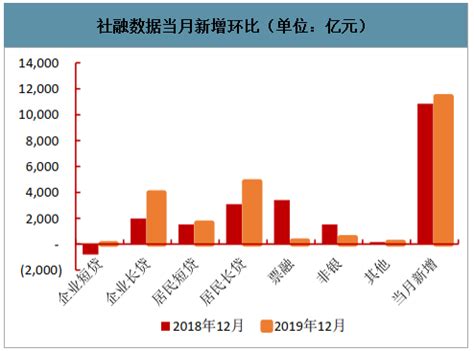 2018-2023年中国银行产业调查与发展前景分析报告_观研报告网