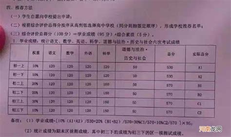 调剂抢先下手！桂林理工大学往年多个专业有调剂名额 桂林理工大学专升本