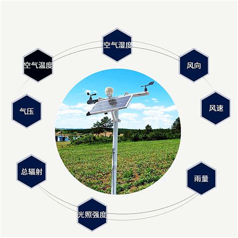 应用在农业气象监测站中的CO2二氧化碳传感器_郑州炜盛电子科技有限公司