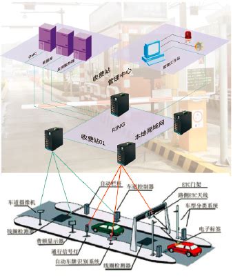 电信，联通，移动采用标准光分纤箱，光缆分纤箱_光电子/光纤/激光_维库仪器仪表网