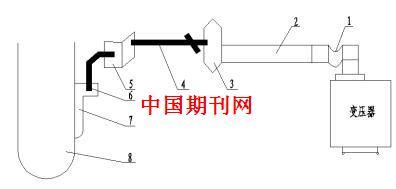电炉短网设计浅析--中国期刊网