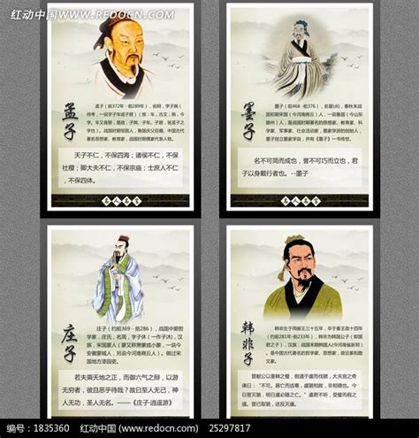 古代励志名人名言简介展板图片_海报_编号1835360_红动中国