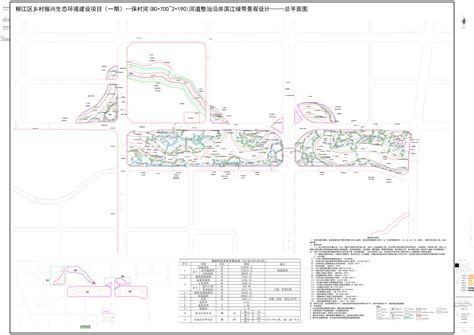 项目公示 | 2022年柳州市柳江区高标准农田 建设项目公示（第一批） - 科航智库平台