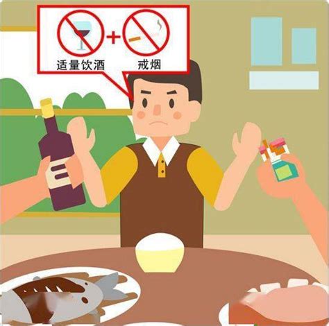 中国公民健康素养第26条：健康生活方式主要包括合理膳食、适量运动、戒烟限酒、心理平衡四个方面_社会活动