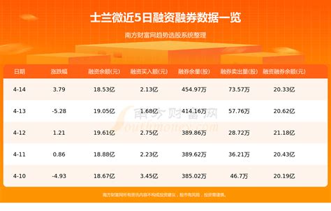 士兰微：杭州士兰微电子股份有限公司2022年第三季度报告