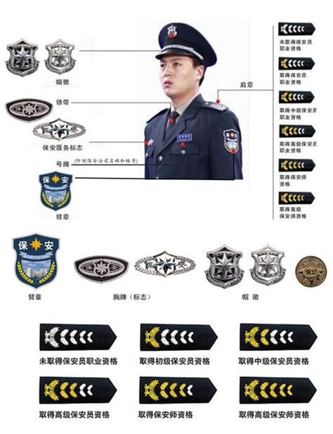 业务范围--北京华安保安服务有限公司