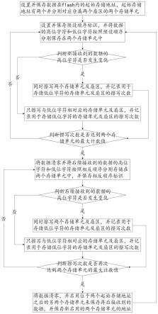 保乎分享 | 关于寿险新生命表对产品定价的影响浅析 - 知乎