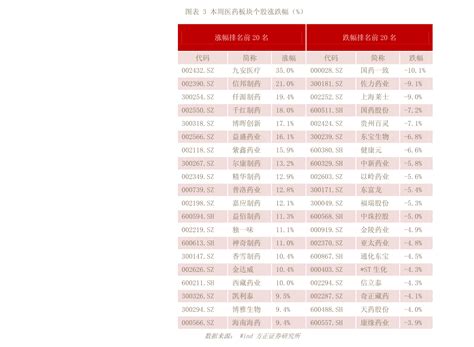 [建筑工程]2016《山东省建筑工程价目表》（营改增） - 土木在线