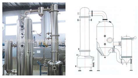 浓缩-制药用什么浓缩蒸发器好_二手蒸发器-梁山长鑫二手化工设备购销部