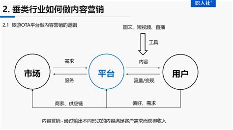 上海超限战营销策划公：线上线下融合，可以弯道超车？_联商专栏