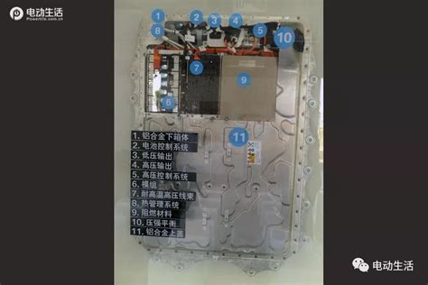 拆解宁德时代811动力电池包 解析内部结构和细节-锂电池-电池中国网