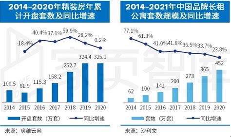 2020年中国卫浴洁具行业分析报告-市场供需现状与发展战略规划_观研报告网