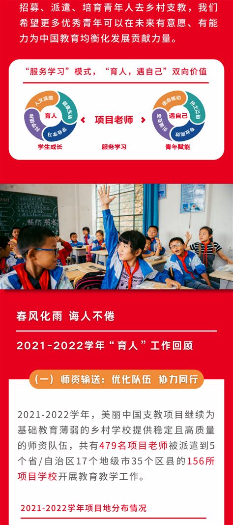 让世界读懂中国——第34届陈伯吹国际儿童文学奖揭晓_图片集锦_上海市宝山区人民政府