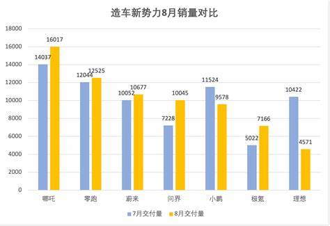 杰森木門是二線品牌嗎(木門用品牌的還是雜牌的)