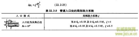 过滤器阻力计算公式-广州梓净净化设备有限公司