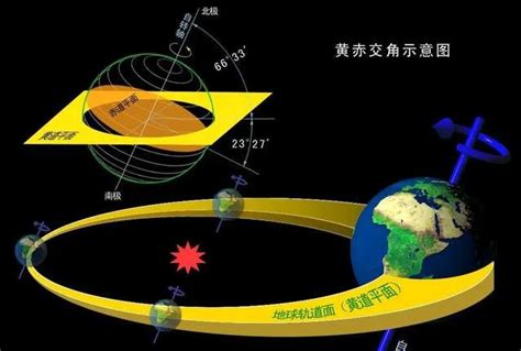 国际空间站：绕地球一圈只需92.65分钟，可以看16次日出和日落_腾讯视频