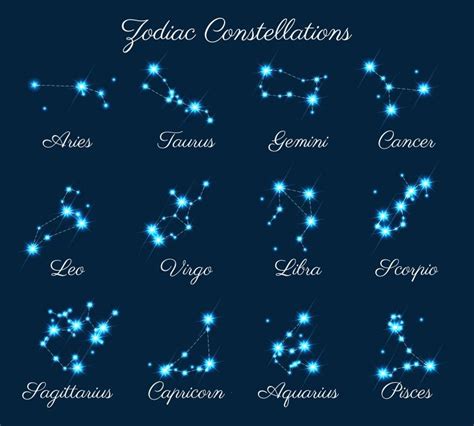 十二星座怀孕时间表，十二星座具体时间 - 星辰八字