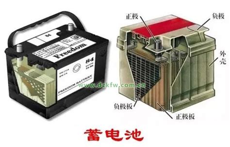 铅酸蓄电池的工作原理及维护_铅酸电池维护保养_蓄电池的使用与维护
