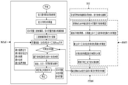 时序优化工具-FPGA软件-南京创联智软信息科技有限公司