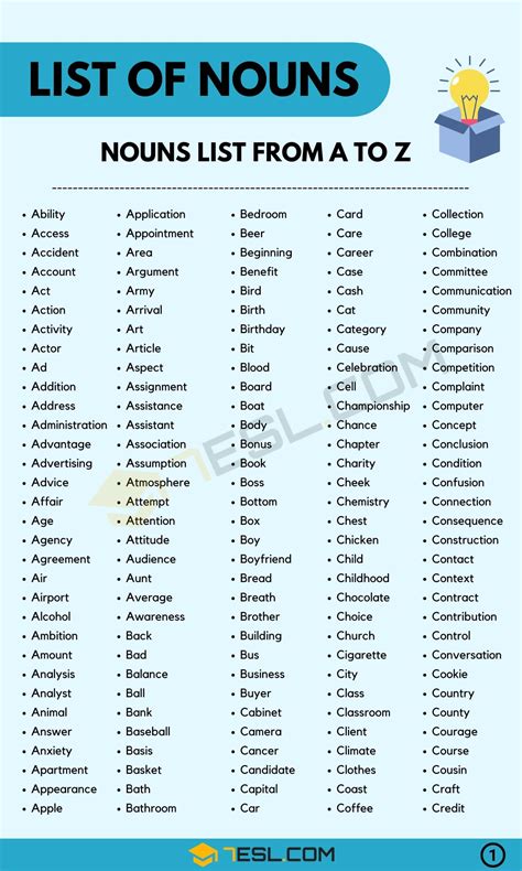 Verb 1 2 3, V1 V2 V3 Verb Form List in English - English Grammar Here