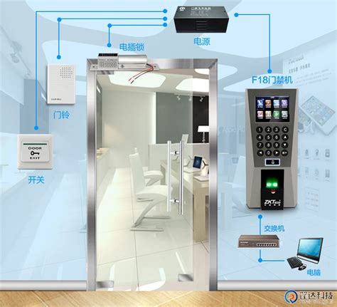 智能双门闸机IPW-AB1000-北京西莫罗官网