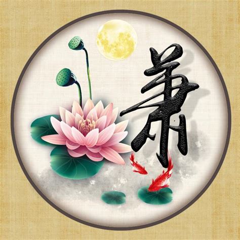 帖姓氏头像非主流
