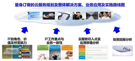 解码“十四五”规划和2035年远景目标纲要草案，中国云计算迎来新机遇！--云计算频道-至顶网