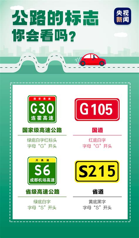 中国高速公路编号大全，全国高速公路编号一览表_车主指南