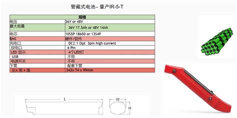 管藏式电池– 量产IR-5-T_江西华创力新能源有限公司