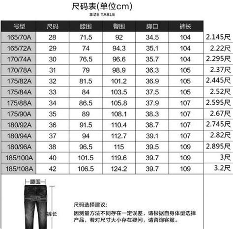 韩国衣服尺码的a_b和中国有什么区别吗?男女装上衣身高对照表 - 尺码通