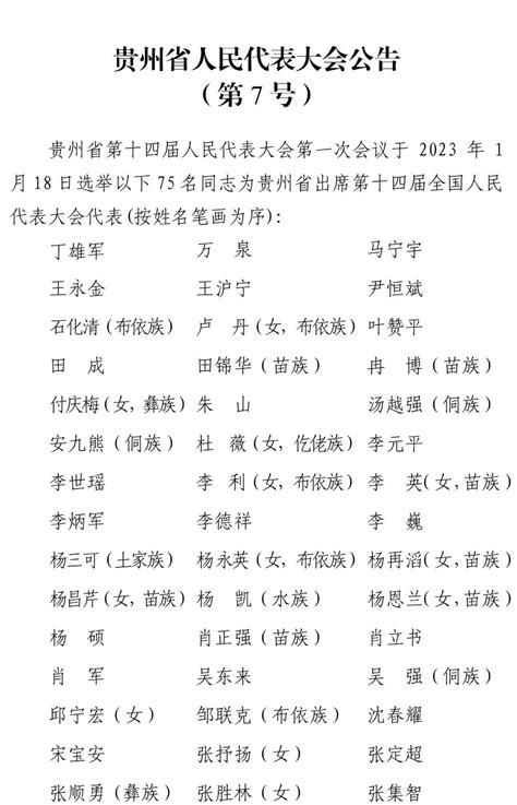 咸阳职院召开第二次学生代表大会-青春咸职-共青团咸阳职业技术学院委员会