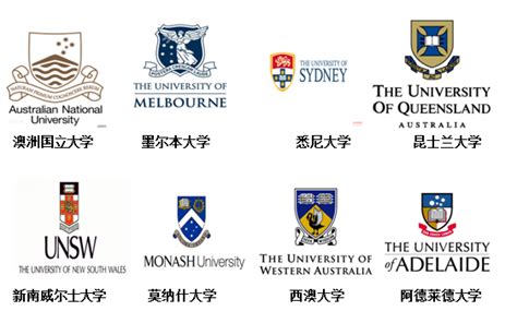 中国认可的澳洲大学有哪些？八大院校最知名！ | myOffer®