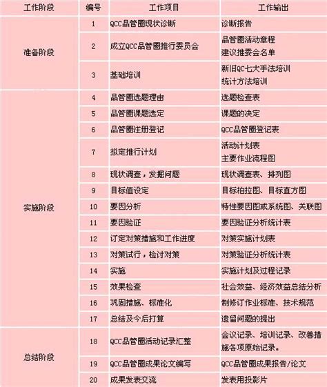 国企和央企的招聘条件有这些！你符合要求吗？ - 高顿央国企招聘