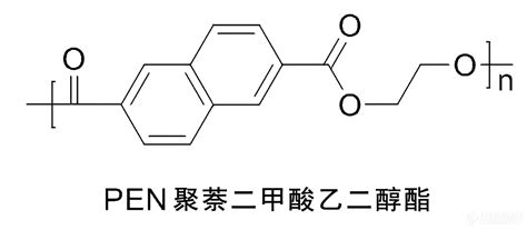 PEN聚萘二甲酸乙二醇酯的粘度测量-杭州卓祥科技有限公司