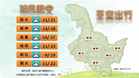 黑龙江省将迎来连续降雨天气！南部部分地区有暴雨|大庆市|绥化市|降雨_新浪新闻