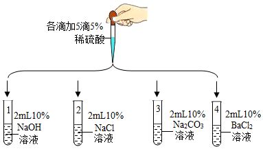 同学们通过以下实验.探究某些酸.碱.盐之间能否发生复分解反应．[查阅资料]BaSO4是白色固体.难溶于水.也不与盐酸反应．[实验一]同学们取4 ...