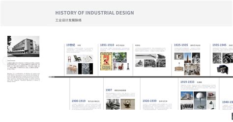 2021工业设计作品集|工业/产品|电子产品|TimBergling - 原创作品 - 站酷 (ZCOOL)