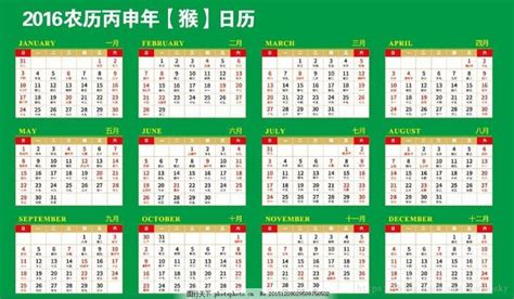 日历算法学习总结——公历_year/4-CSDN博客