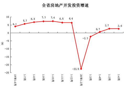 郑州（河南）世创房地产营销策划有限公司,郑州房地产策划公司,郑州房地产营销代理公司,河南省房地产策划公